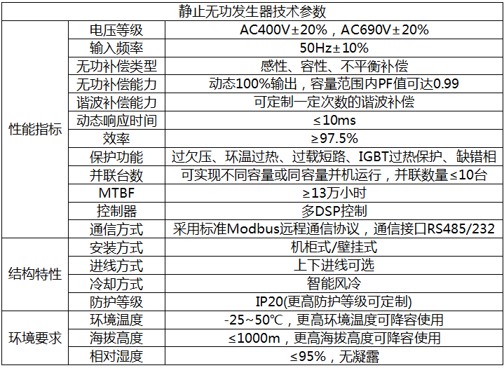 1591025192196548.png y.png